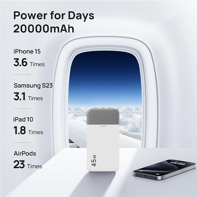 JUOVI J2621 Power Bank Portable Charger 20000mAh 45W, PD3.0 QC 4.0 Fast Charging Battery Pack with LED Display,2 USB-C,2 USB-A for iPhone 15 16, MacBook - Image 2