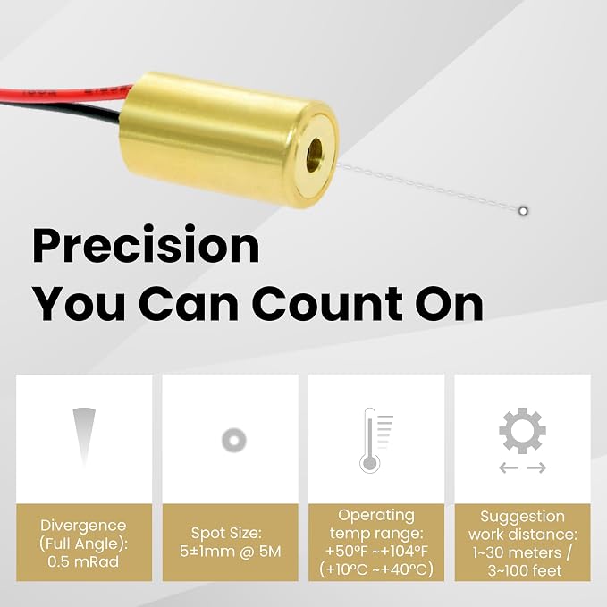 IR Dot Laser Module, Class 1 eye-safe, Less Than 1.1mW, VLM-940-01 LPO – - Image 2