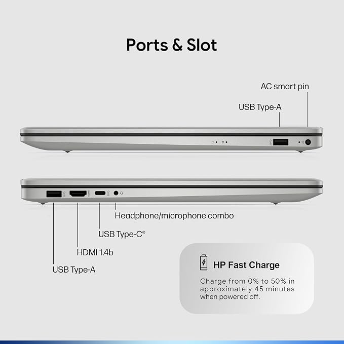 HP 17.3" FHD Thin & Lightweight Business Laptop · New Edition · Intel Core i7-1355U · 16GB RAM · 1TB SSD + 512GB SD Card for Expanded Storage · Windows 11 Pro · Wi-Fi 6 · Copilot Key · Silver - Image 7