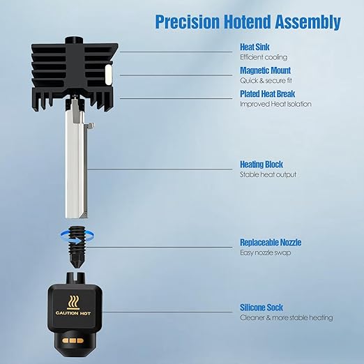 Hotend Kit for Bambu Lab P2S / P2SC, Fast Heating & Stable Extrusion – 3D - Image 6
