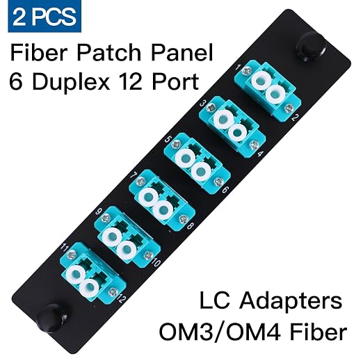 2PCS 6 Duplex 12 Core LC Adapters LGX Footprint OM3 Fiber Patch Panel Loaded 12 - Image 2