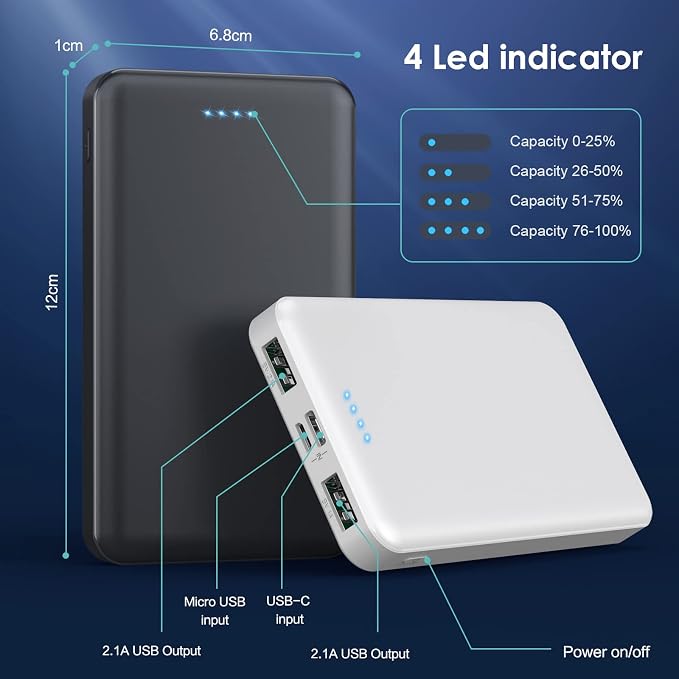 [2 Pack] Portable Charger Power Bank 10000mAh,Ultra Slim Compact External Battery Pack with USB C Input & Dual USB Outputs Backup Charger Compatible with iPhone 13,12, Samsung S20,Tablet -Black+White - Image 5