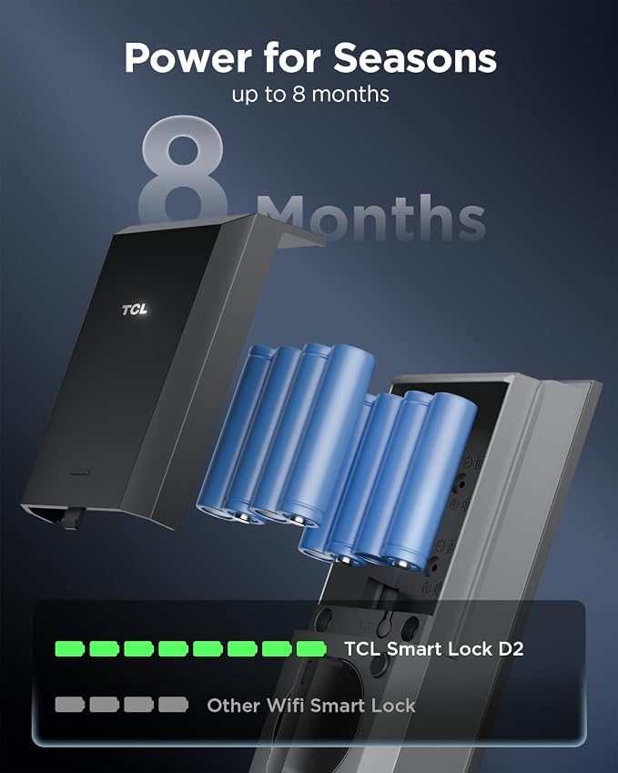 TCL D2 Smart Lock, Keyless Entry Door Lock - Image 7