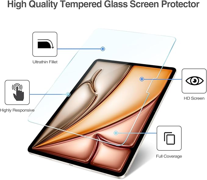 ProCase 2 Pack Screen Protector - Image 4