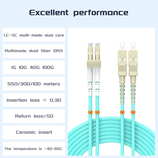 Fiber Patch Cable 2ft/0.6meters LC/UPC to SC/UPC OM3 10Gb/Gigabit MultiMode - Image 2