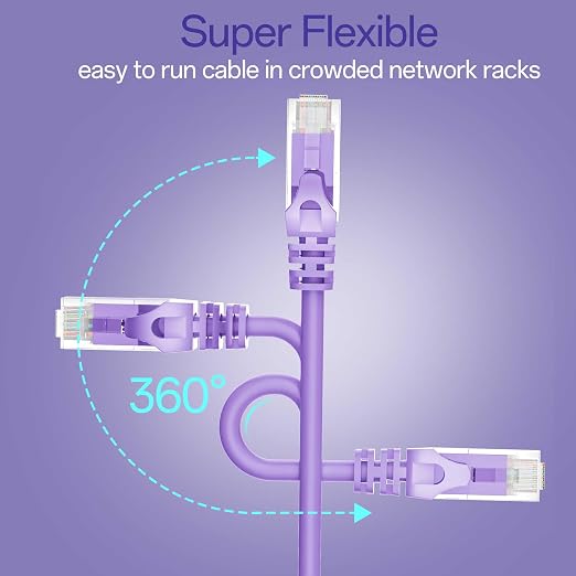 Cat 6 Ethernet Cable 1FT, Cat6 Ethernet Patch Cable 10Gbps, High-Speed UTP Cat6 - Image 6