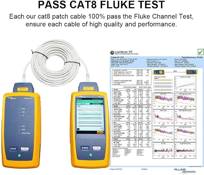 Yauhody CAT 8 Ethernet Cable 6FT, Outdoor Indoor 40Gbps High Speed SFTP 2000MHz - Image 7