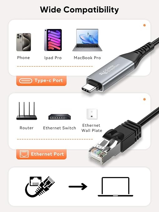 CableCreation USB C to Ethernet Cable 10FT, USB C to RJ45 Internet LAN Network - Image 7