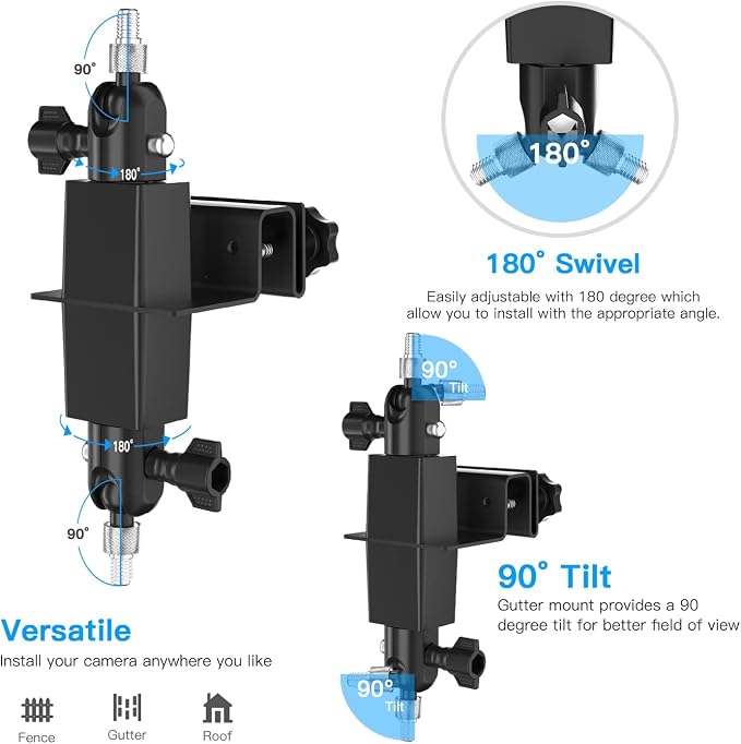 HOLACA 2-in-1 Weatherproof Gutter Mount - Image 3