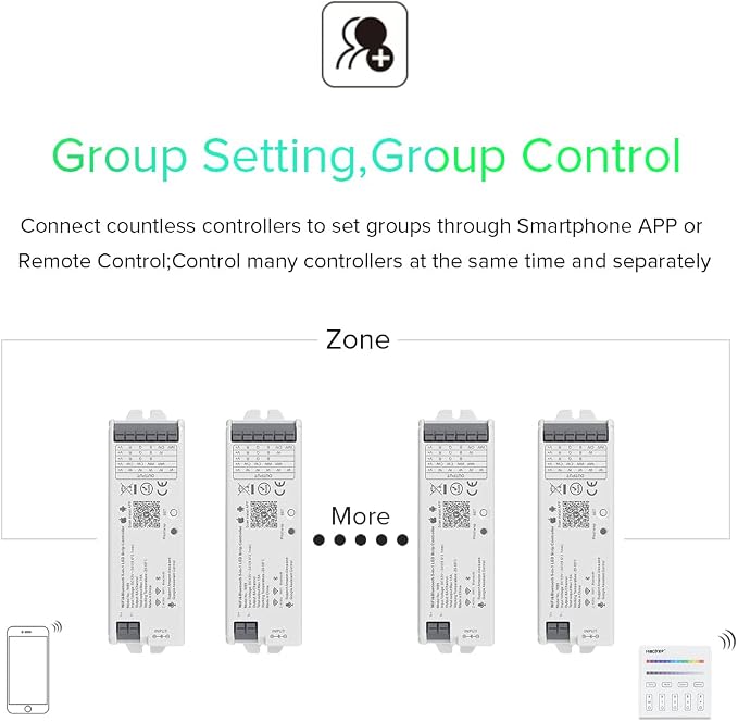BTF-LIGHTING 5in1 LM053 Tuya Bluetooth Mesh Controller SmartLife TuyaSmart APP - Image 4