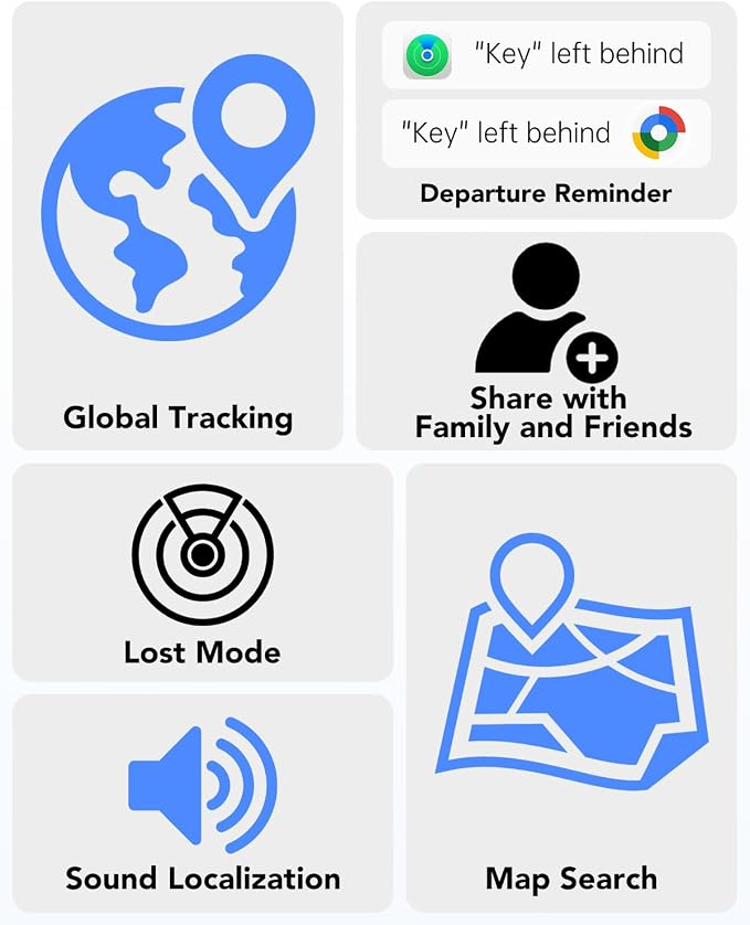 2026 Air Tracker Tags Item Locator - Image 4