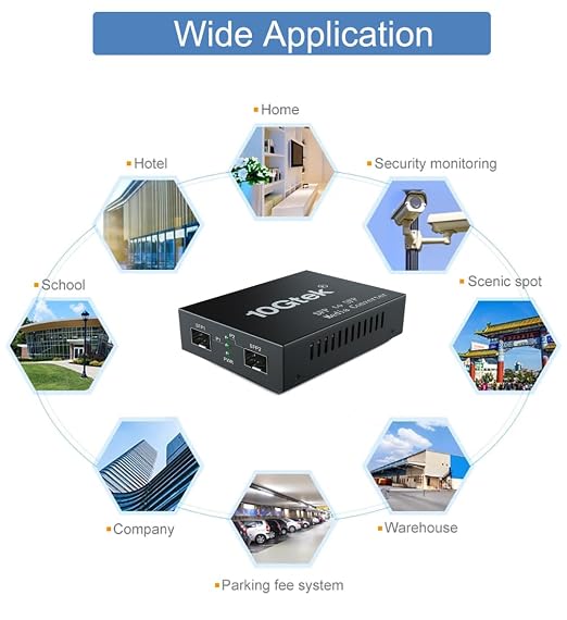 10G SFP+ Media Converter, Dual SFP+ Port, Fiber to Ethernet Converter - Image 4