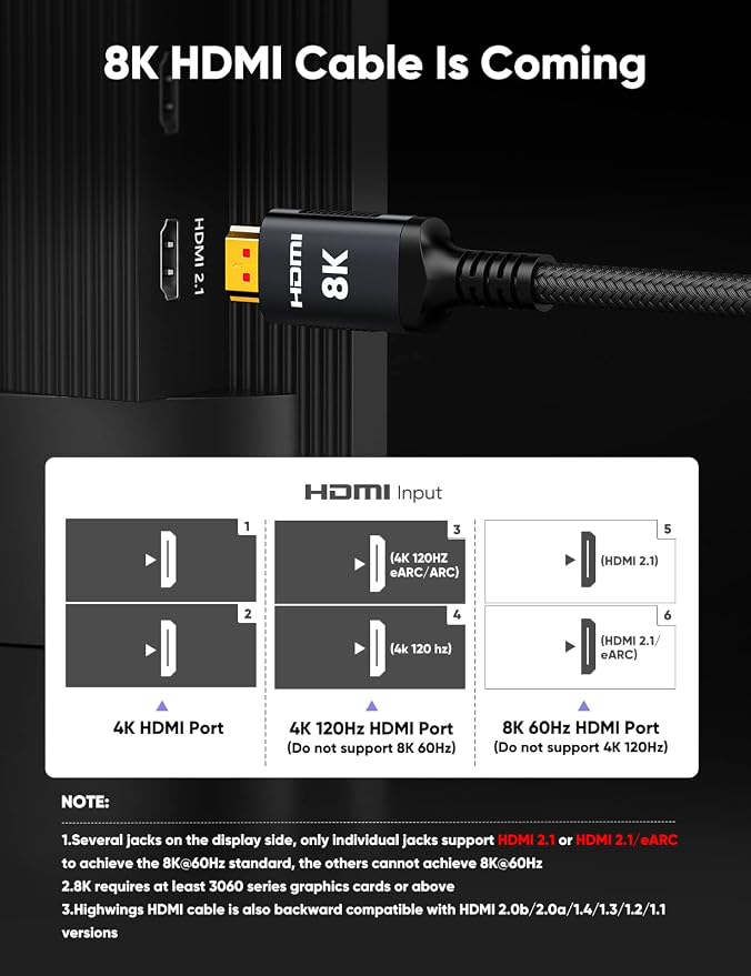 Snowkids Long HDMI Cable 25 ft, 8K 48Gbps Ultra High-Speed HDMI 2.1 Cables Cord - Image 3