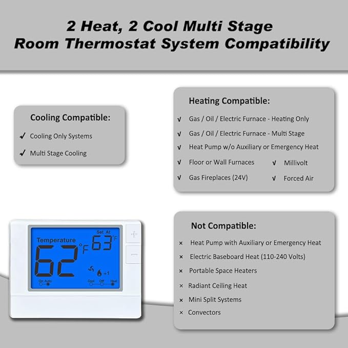 Multi Stage Thermostat for Home Cooling and Heating, 2 Heat/2 Cool, Super Clear - Image 3