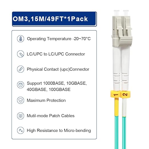 FLYPROFiber- LC to LC Fiber Patch Cable OM3 15M, Length Options: 0.2m-200m - Image 4