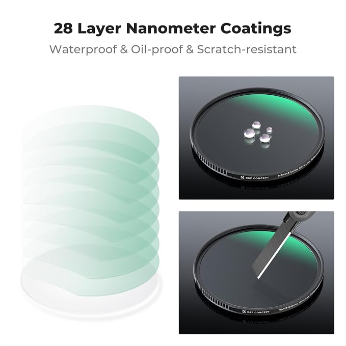 K&F CONCEPT 58mm Shockproof & Ultra Low Reflectivity MCUV Lens Protection Filter - Image 6