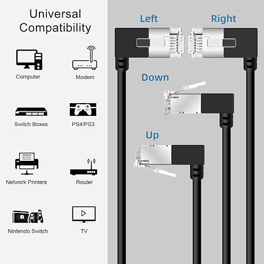Flexible Cat 6 Ethernet Cable 90° Right Angled 25 Feet, Ultra Thin & Slim Rj45 - Image 7