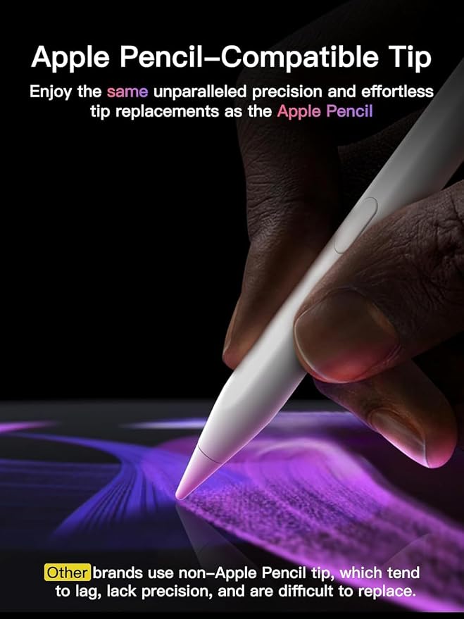 KEEPRO Stylus Pen for iPad 2018-2026, USB-C Fast Charging Pencil, Pixel-Perfect - Image 2