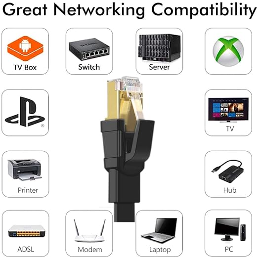 Jadaol Cat 8 Ethernet Cable 100ft, 40Gbps 2000MHz Flat S/FTP LAN Patch Cable - Image 7