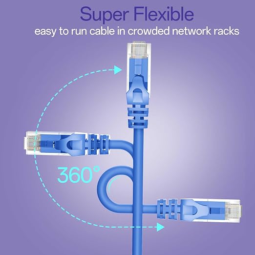 Cat 6 Ethernet Cable 2FT 10Pack, Cat6 Ethernet Patch Cable 10Gbps, High-Speed - Image 6
