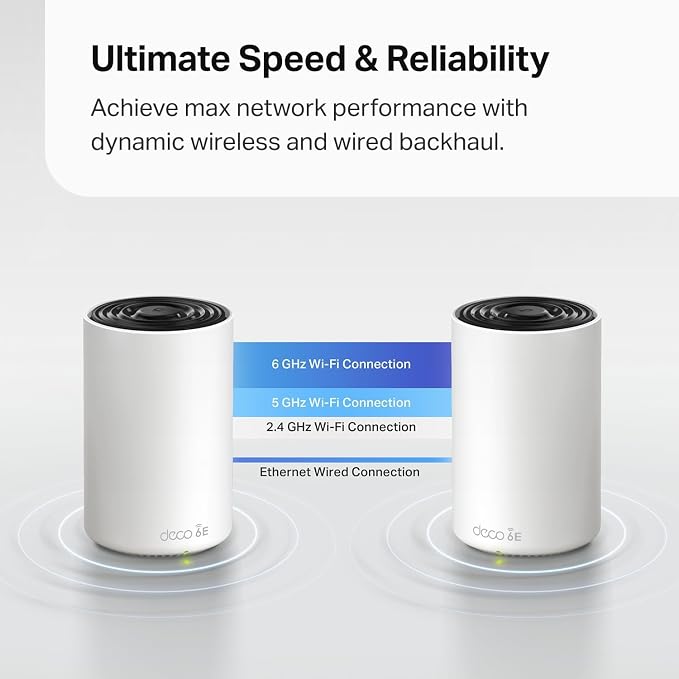 TP-Link Deco XE70 Pro AXE4900 Tri-Band WiFi 6E Mesh WiFi Router - Image 7