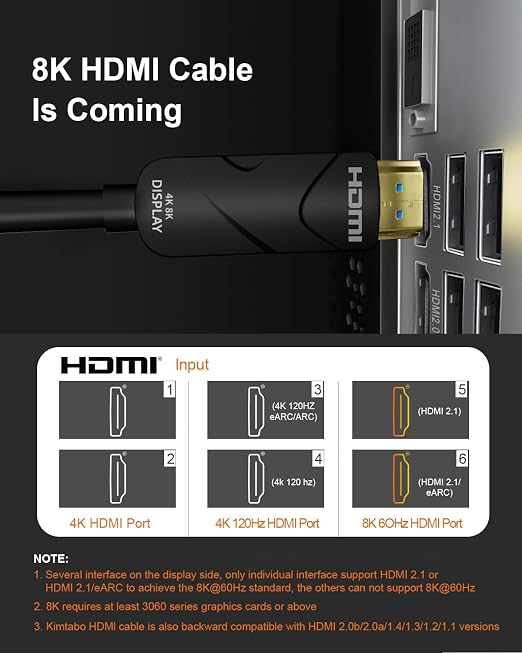 10K 8K 4K HDMI 2.1 Cable, CL3 Rated in Wall 48Gbps Ultra High Speed Cable 15 - Image 6