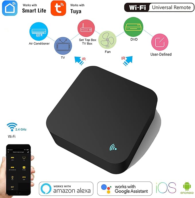 WiFi Smart Remote Controller Smart Home Infrared Universal Remote Blaster - Image 2