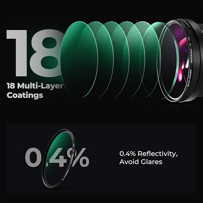 K&F CONCEPT 37mm MCUV Lens Protection Filter 18 Multi-Coated Camera Lens PVS-14 - Image 6