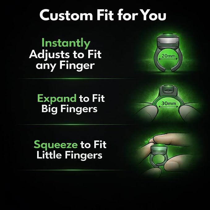 + Case, High Tech Wearable LED Flashlight, Faster and Easier Than a Headlamp - Image 5