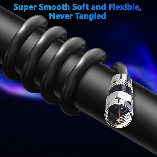 Elecan 6 Ft/2 Pack RG6 Coaxial Coax Cable Connectors Set, Quad Shielded - Image 5