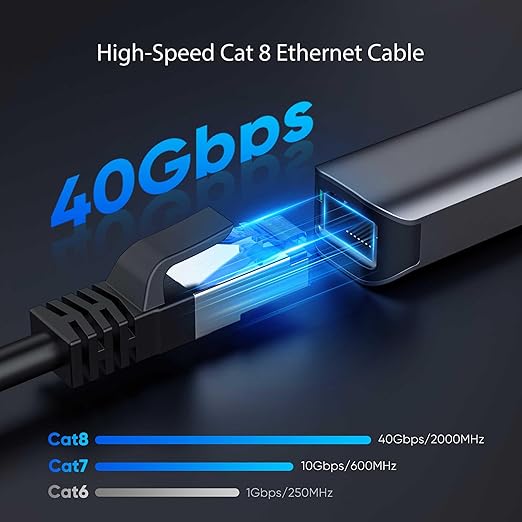Cat8 Ethernet Cable 50 FT Indoor & Outdoor, Ethernet Cable High Speed 40Gbps - Image 2