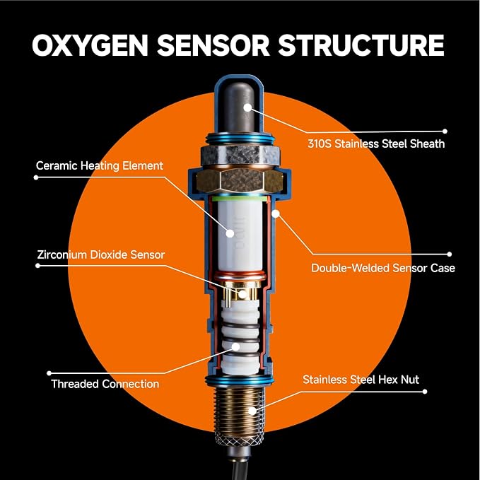 Upstream & Downstream O2 Sensor Set|Direct Replacement - Image 6