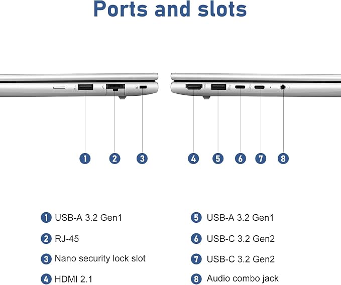 HP ProBook 440 G11 Intel Core Ultra 7 155U 14" FHD+ IPS Business AI Laptop | 16GB DDR5, 512GB SSD, Fingerprint, 1080p IR Camera, Backlit, HDMI, Wi-Fi 6, Win 11 Pro, Thunderobot 7 in-1 USB-C Hub Bundle - Image 9