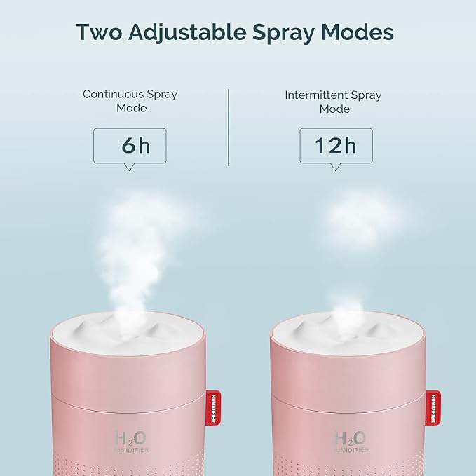 Portable Mini Cool Mist Humidifier, 500ml USB Personal Desktop Humidifier for Baby Bedroom, Travel, Office, Home - Auto Shut-Off, 2 Mist Modes, Super Quiet (Pink) - Image 4
