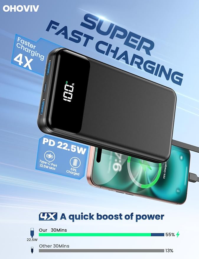 Portable Charger, 50000mAh Power Bank with Built in Cables, 22.5W Fast Charging Battery Pack, Portable Phone Charger for Travel Camping Essential,PowerBank Compatible with iPhone 17/16/15/14-Dark - Image 2