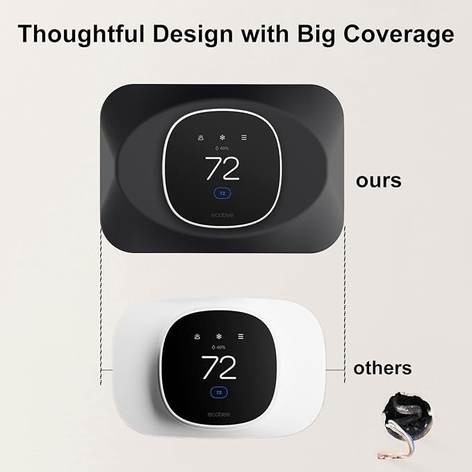 Wall Plate Cover Compatible - Image 4