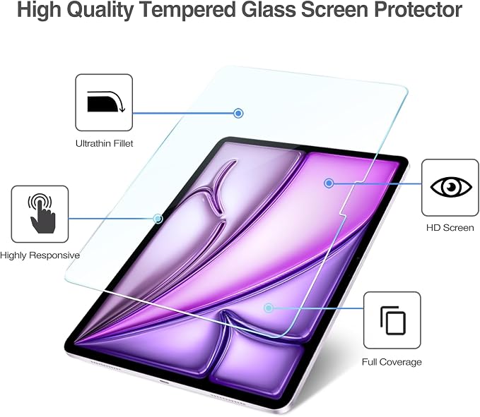 ProCase 2 Pack Screen Protector - Image 4