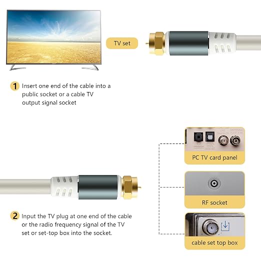 RG6 Coaxial Cable Connector TV Antenna Wire - Image 4