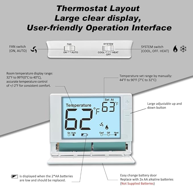 Multi Stage Thermostat for Home Cooling and Heating, 2 Heat/2 Cool, Super Clear - Image 4