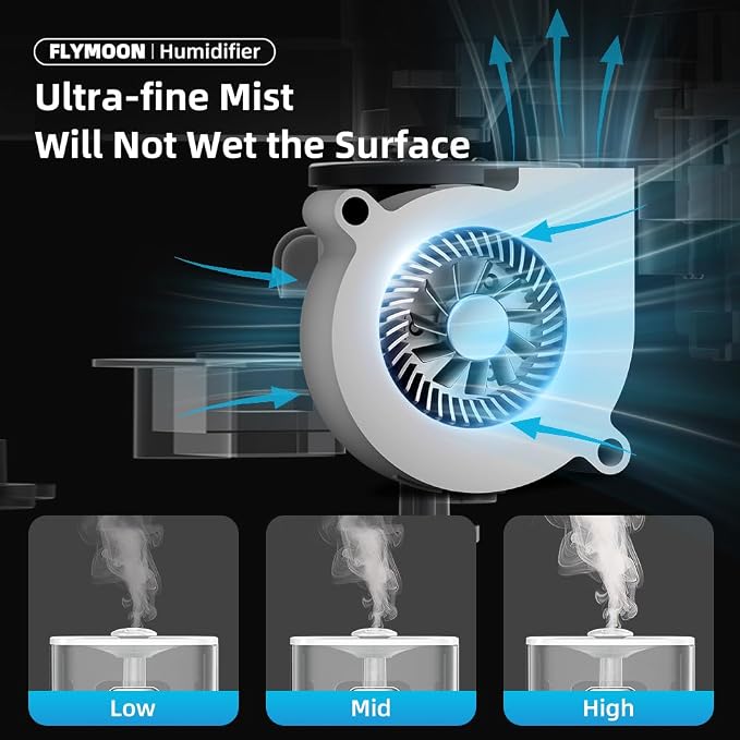 FLYMOON Mist Humidifier for Bedroom, Humidifier with Top Fill, 5L Water Tank, Leak-Proof, 28dB, Tuya App Control, Humidifiers for Large Room, Home, Plants,White - Image 2