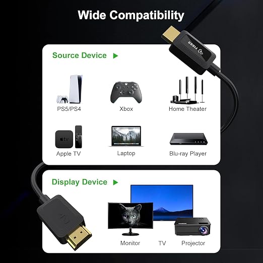 8K Fiber Optic HDMI Cable, 48Gbps Ultra High-Speed HDMI 2.1 Cable 8K@60Hz - Image 8