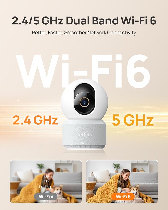 Anona Pano 4K UHD Indoor Camera, Pet/Dog/Baby Security Camera - Image 5