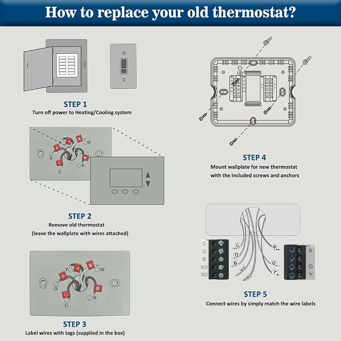 Thermostat for Heat Pump, Programmable Thermostat for House, Single-Stage - Image 5
