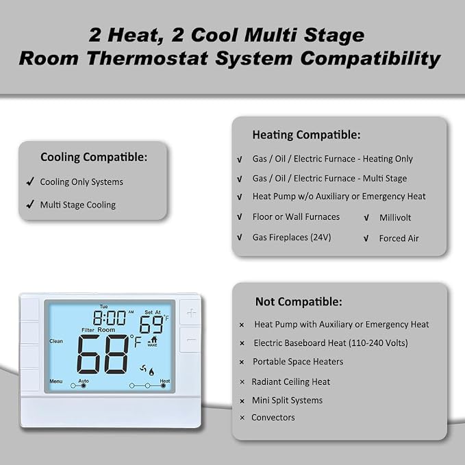 Programmable Thermostat, Thermostat - Image 3