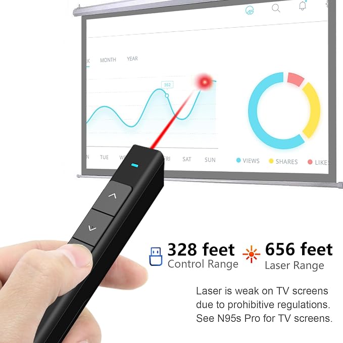Norwii N26 Wireless Presentation Clicker, Presentation Remote, PowerPoint - Image 2