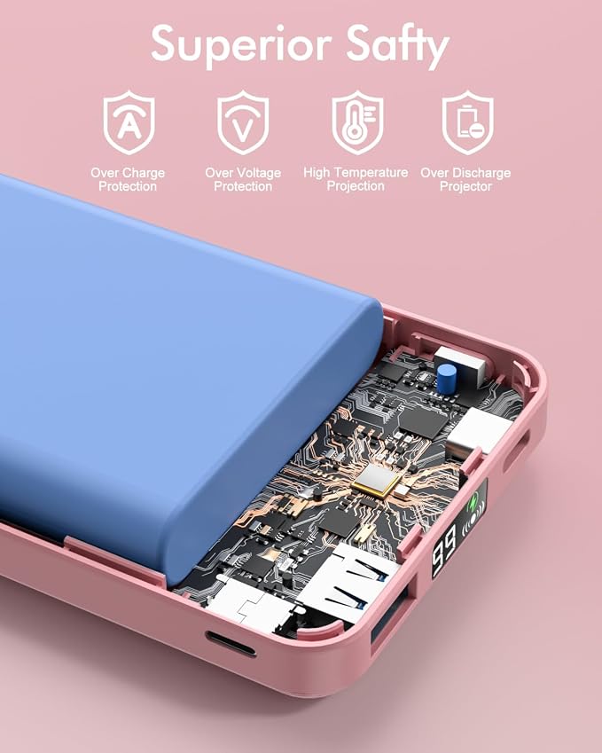 podoru for Magsafe Battery Pack, Foldable 10000mAh Magnetic Power Bank with USB-C Cable LED Display 22.5W PD Fast Charging Wireless Portable Charger for iPhone 17/16/15/14/13/12 Series-Pink - Image 7