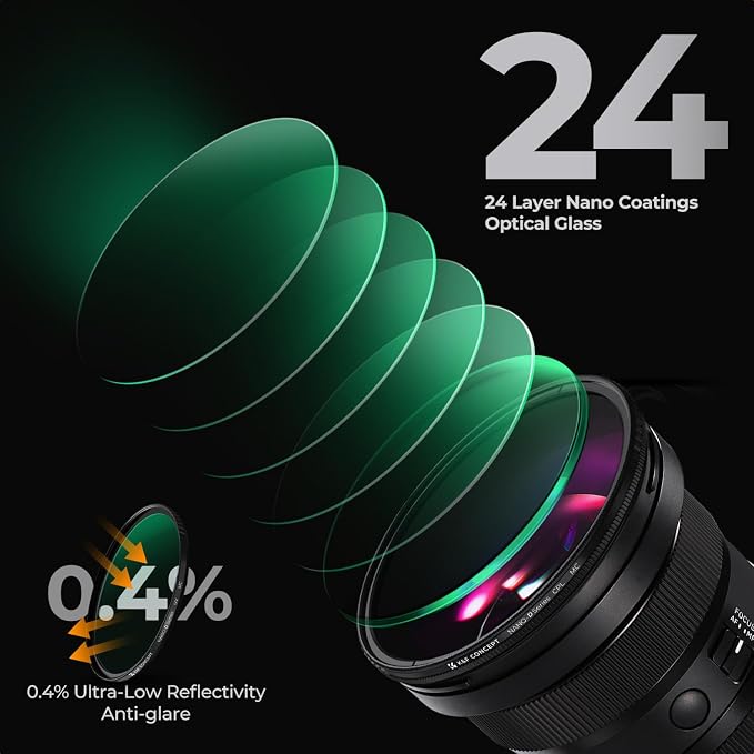 K&F CONCEPT 67mm Circular Polarizer Lens Filter - Image 4
