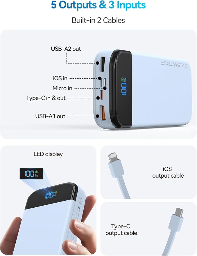 Portable Charger Power Bank 32000mAh with Built in Cables, PD3.0 USB C Fast Phone Charger, 5 Outputs LCD Display Travel Battery Pack Compatible with iPhone, Samsung All Cell Phones (Blue) - Image 4