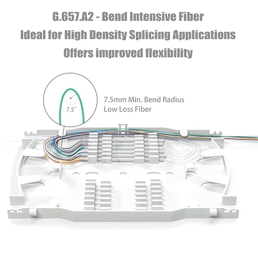 12 Strand Singlemode 9/125 ST-UPC Fiber Pigtail, ST OS2 Fiber Optic Pigtail - Image 3