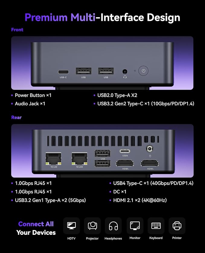 KAMRUI AM21 Mini PC, Ryzen 7 8745HS, 16GB DDR5 RAM, 1TB NVMe SSD | 8-Core 16-Thread, Up to 4.9GHz, Radeon 780M Graphics, USB4, Quad 4K Display, Dual LAN, WiFi 6 - Image 6